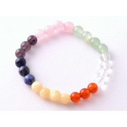 Ametiszt-szodalit-kalcit-karneol-hegyikristály-aventurin-rózsakvarc gyerek karkötő Ametiszt-szodalit-kalcit-karneol-hegyikristály-aventurin-rózsakvarc gyerek karkötő